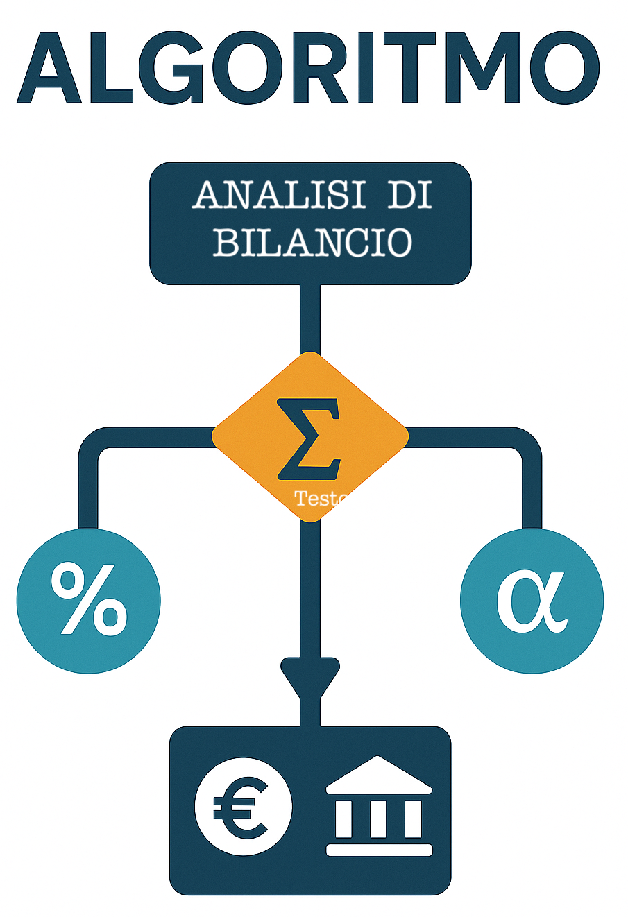 Imprenditore frustrato davanti a documenti bancari rifiutati
